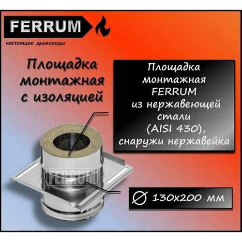    130200 (430 + .) Ferrum 1960