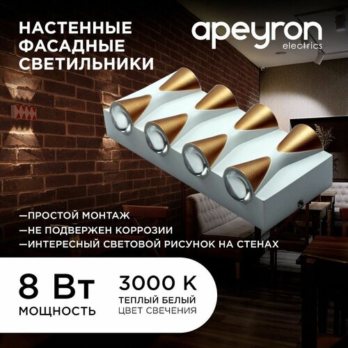     Apeyron 31-02 2566