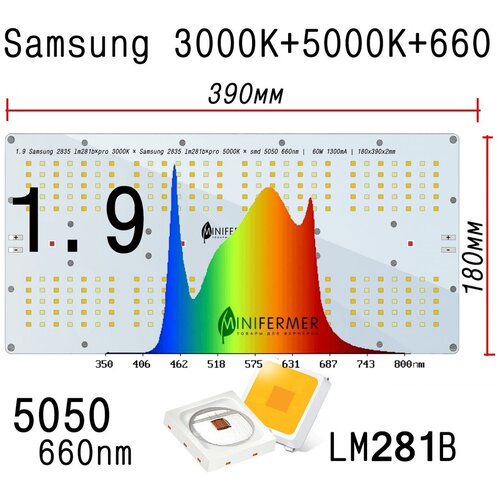  1.9.1 Quantum board Samsung lm281b+pro 3000K + SMD 5050 660nm /     /  1790