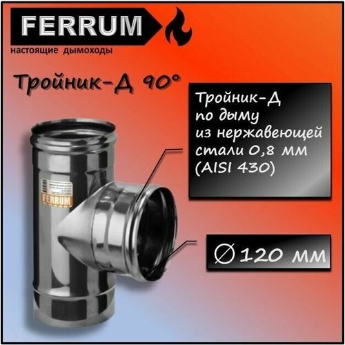- 90 (430 0,8) 120 Ferrum 1243