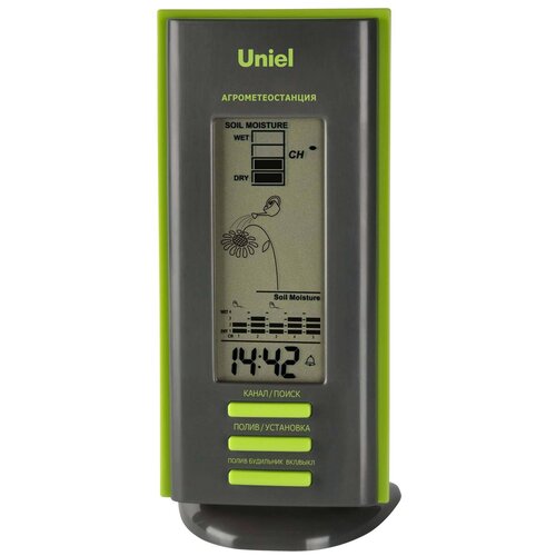        UNIEL UTV-63    950
