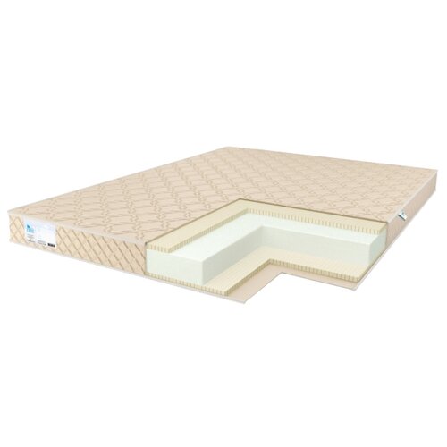  Comfort Line Double Latex 2 Eco Roll+ 190x200 36647