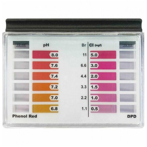        PH/CL/BR (20/20), Aquadoctor 930