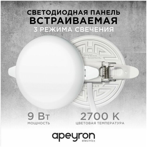    Apeyron 06-100 506