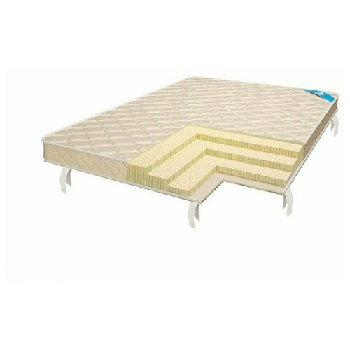   Comfort Line Ortopedica 9 90x220 29464