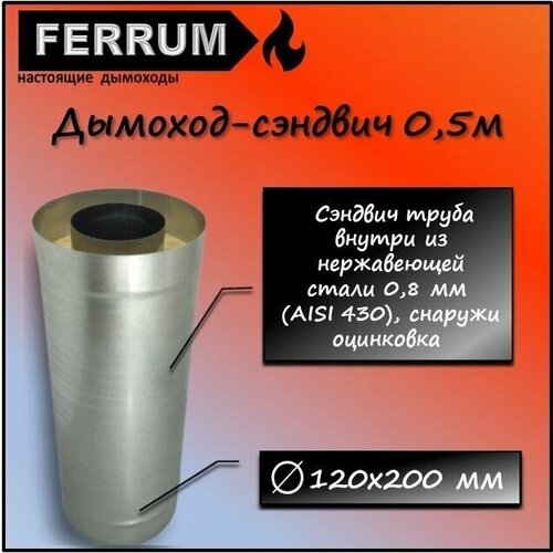  - 0,5 (430 0,8 + ) 120200 Ferrum,  1682  Ferrum