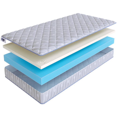  SkySleep 70x180 ROLLER Econom Memory 14 17297