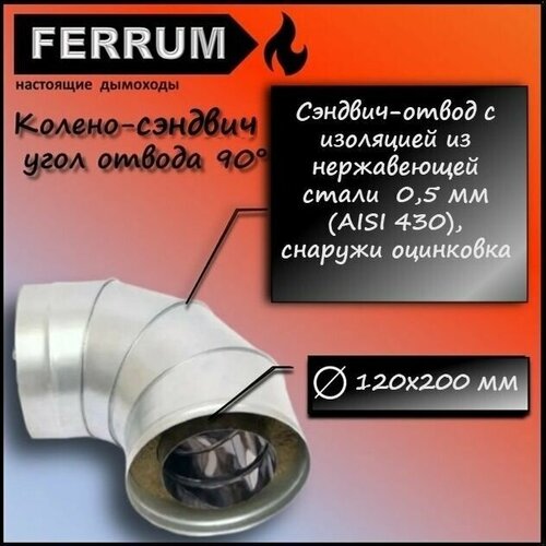 - 90 (430 0,5 + ) 120200 Ferrum 1886