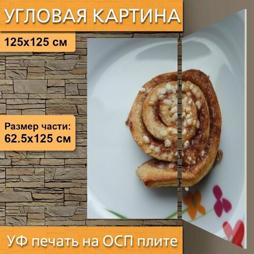 ������� ��������� ������� 