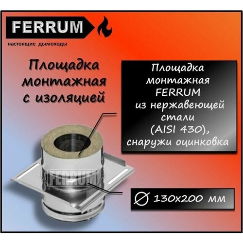    130200 (430 + .) Ferrum 1950