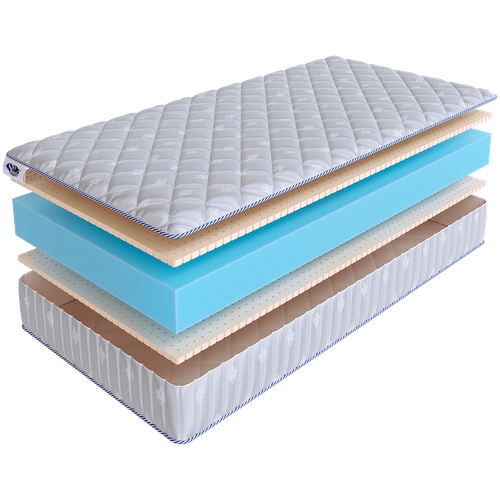   SkySleep 80x215 ROLLER Econom Twin Latex 18,  22618  SkySleep