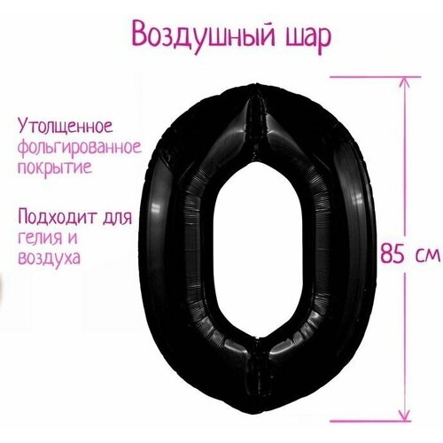 ��� �������������� 40