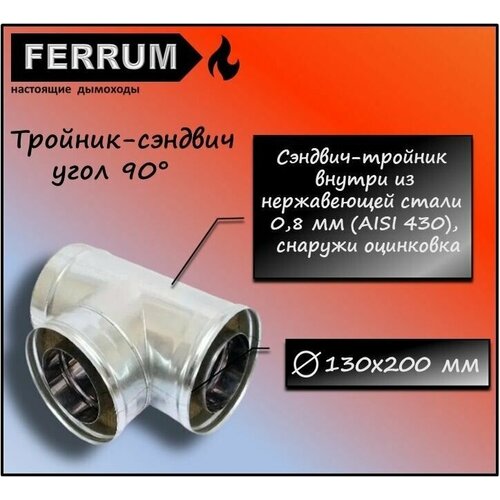  - 90 (430 0,8 + ) 130200 Ferrum,  2945  Ferrum