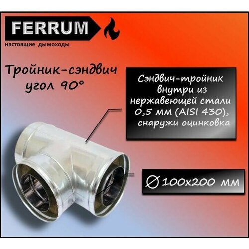  - 90 (430 0,5 + ) 100200 Ferrum,  2207  Ferrum