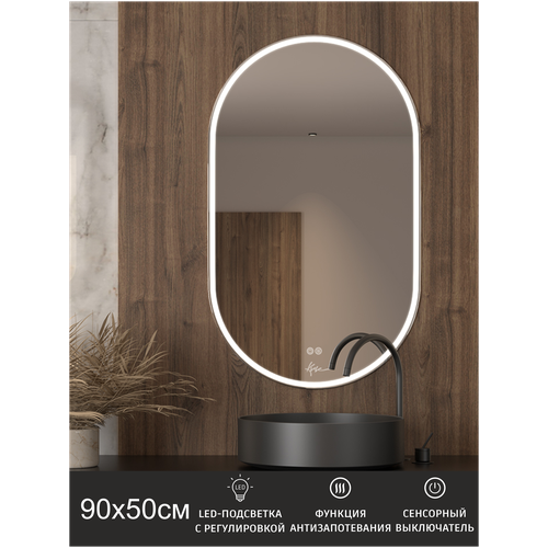       LED  9050  AURA            8299