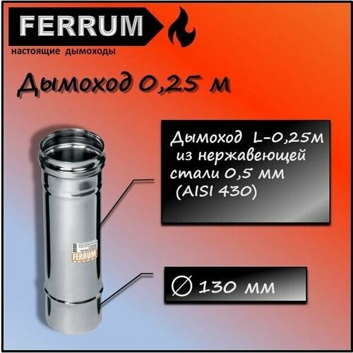   0,25 (430 0,5 ) 130 Ferrum,  538  Ferrum