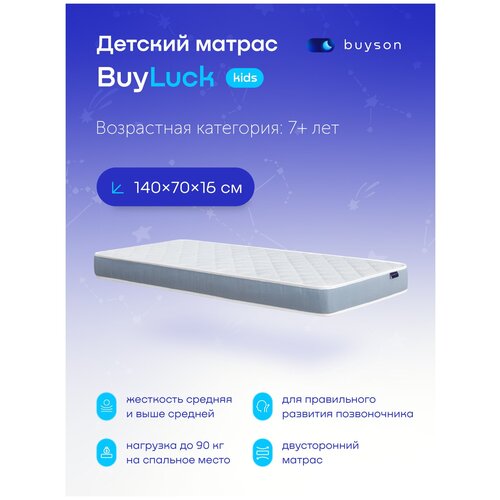   buyson BuyLuck 200x80  7440