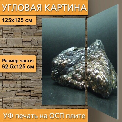 ������� ��������� ������� 