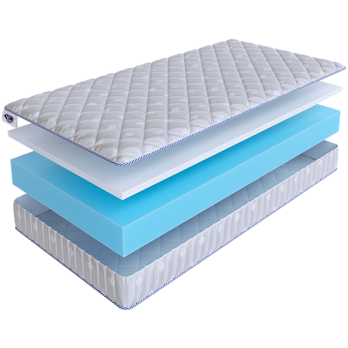  SkySleep 140x205 INFLEX Model 6S 22692