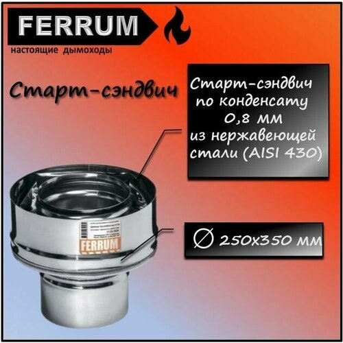 - (430/0,8 + .) 250350 Ferrum 2336