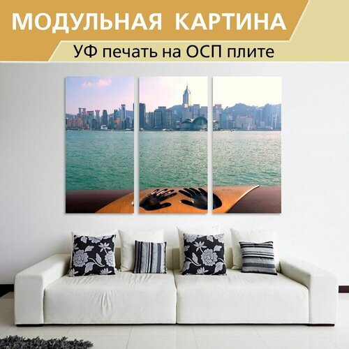 ��������� ������� 