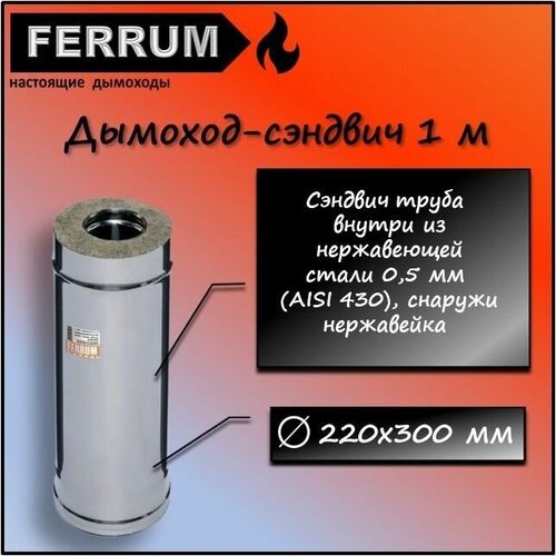 - 1,0 (430 0,5 + .) 220300 Ferrum 4676