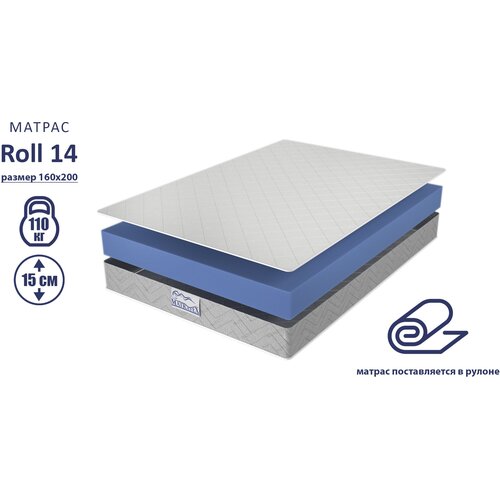  ROLL-14 120190 6900