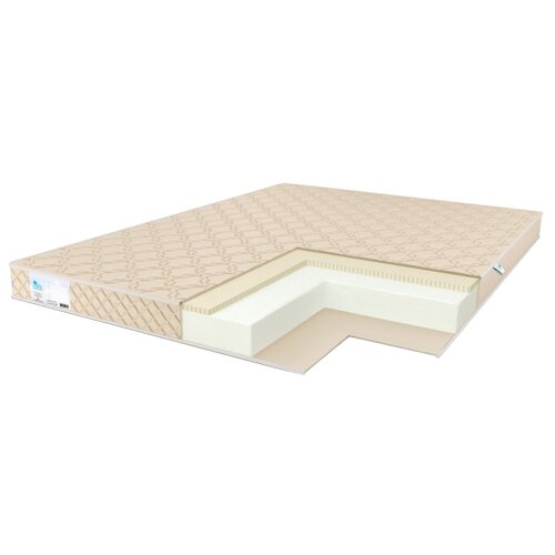  Comfort Line Latex 2 Eco Roll Slim (95 / 200) 15826