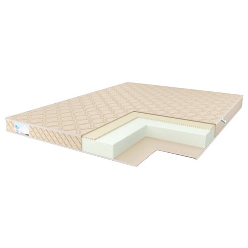  Comfort Line Latex Eco Roll + (75 / 200) 12669