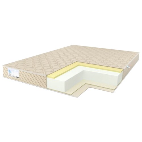  Comfort Line Memory Latex Eco Roll Slim (110 / 180) 18871