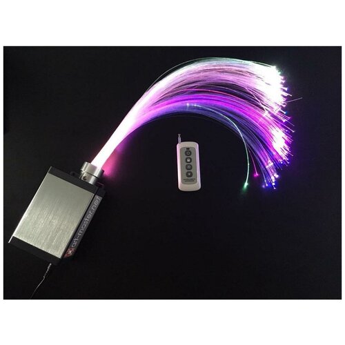  RGB  LLE-005 ,  ( ). 7500