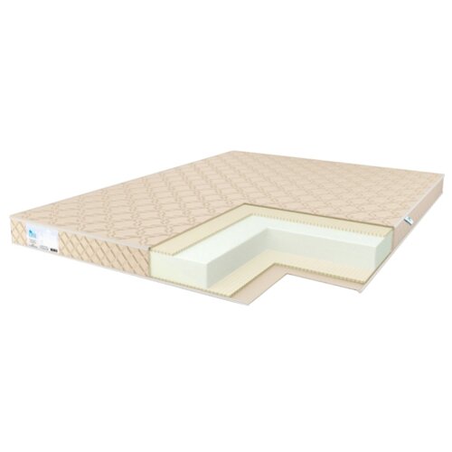  Comfort Line Double Latex Eco Roll Slim 160200 20286