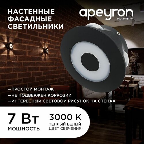     LED  /        , , ,  /     /    - / 7  530  3000   IP54,  3248  Apeyron
