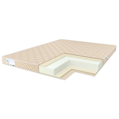   Comfort Line Double Latex Roll Classic Slim 165180,  24172  Comfort Line