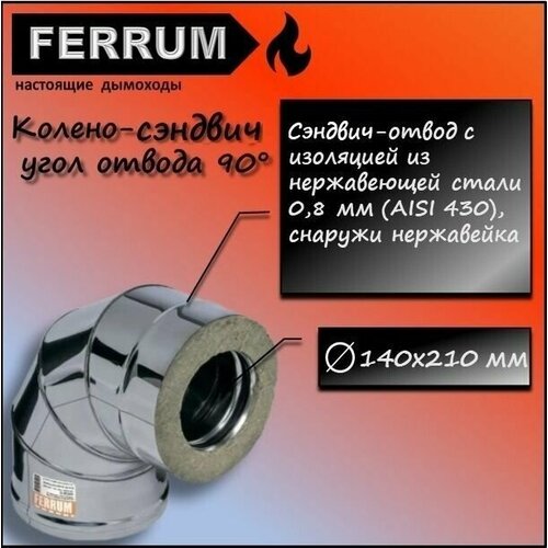 - 90 (430 0,8 + .) 140210 Ferrum 2996