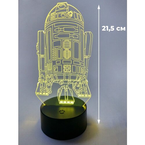  3D- R2-D2   (usb, 21,5 ) 799