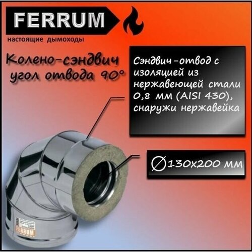 - 90 (430 0,8 + .) 130200 Ferrum 2721