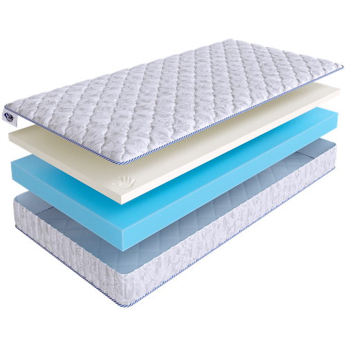  SkySleep 210x230 ROLLER Cotton Memory 14 65690