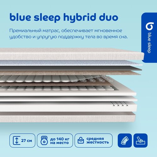  Blue Sleep Hybrid Duo 200140  85273