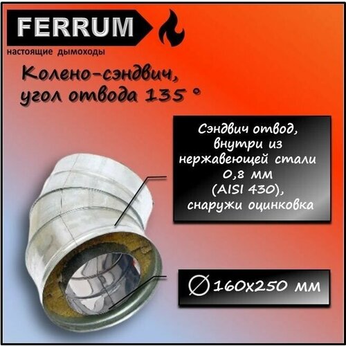 - 135 (430 0,8 + ) 160250 Ferrum 2581