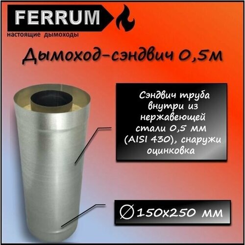 - 0,5 (430 0,5 + ) 150250 Ferrum 2570