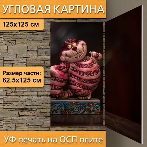������� ��������� ������� 
