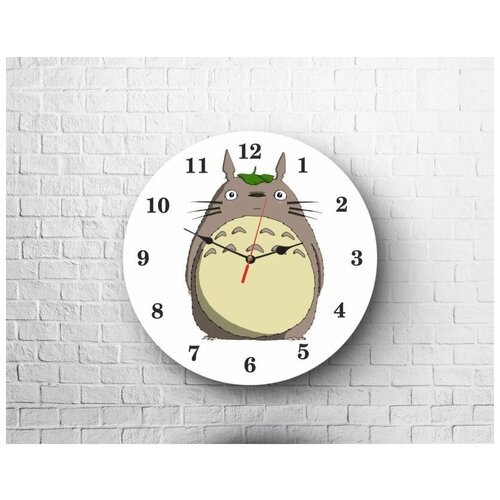     , Totoro 4,  1400  GOODbrelok