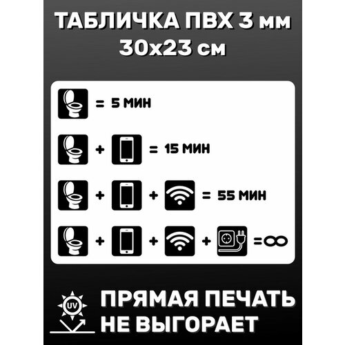 �������� �������������� ������� ������ 30�23 �� 320�