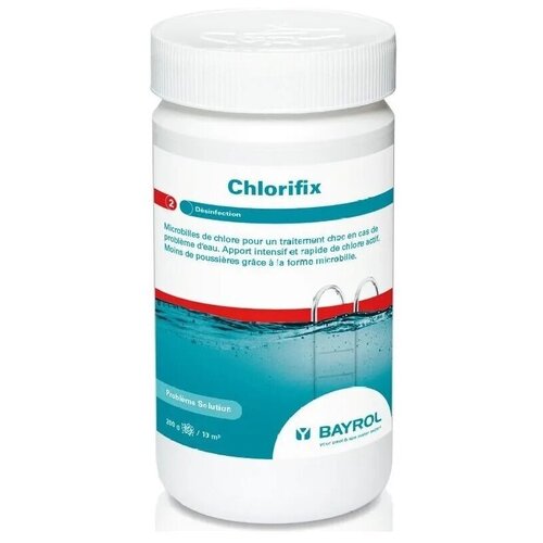Chlorifix.  (1) Bayrol 1900