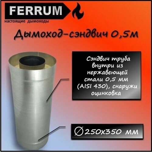 - 0,5 (430 0,5 + ) 250350 Ferrum 3308