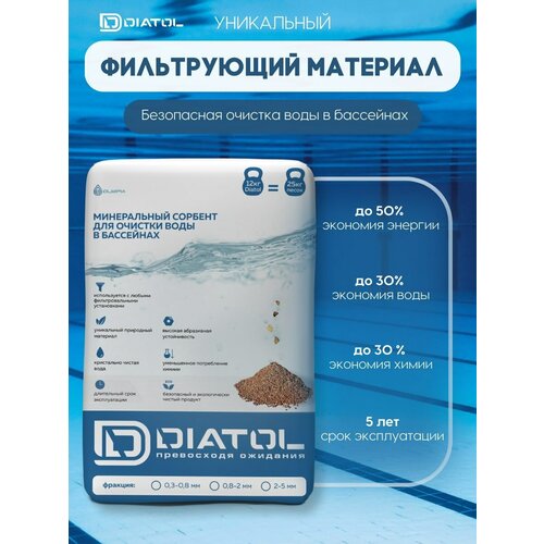        Diatol.  0,8-2,0  3400