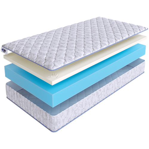  SkySleep 160x186 ROLLER Cotton Memory 18 35923