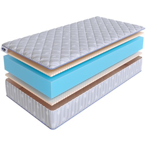  SkySleep 75x230 ROLLER Econom Twin Latex 22 32965