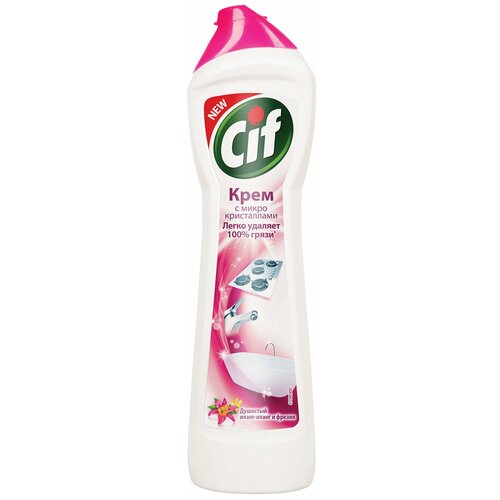 �������� �������� Cif 